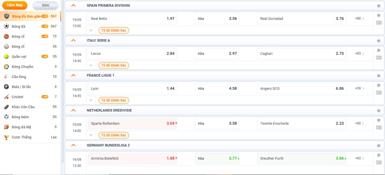 Các Môn Thể Thao Nổi Bật Tại Gon99